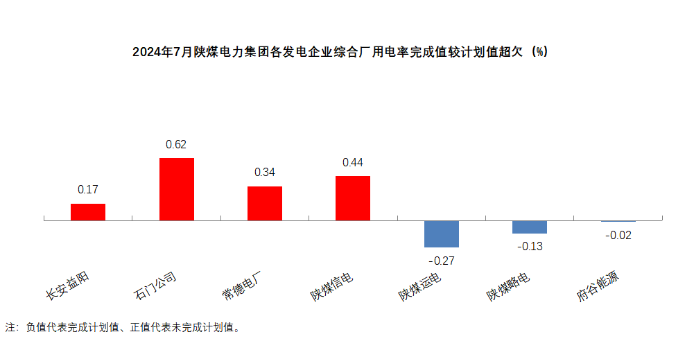 拉斯维加斯9888(中国)唯一官方网站