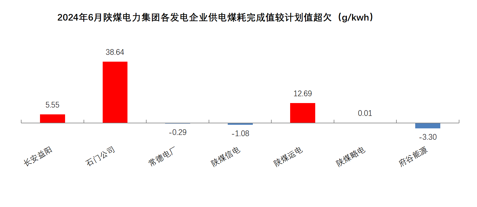 拉斯维加斯9888(中国)唯一官方网站