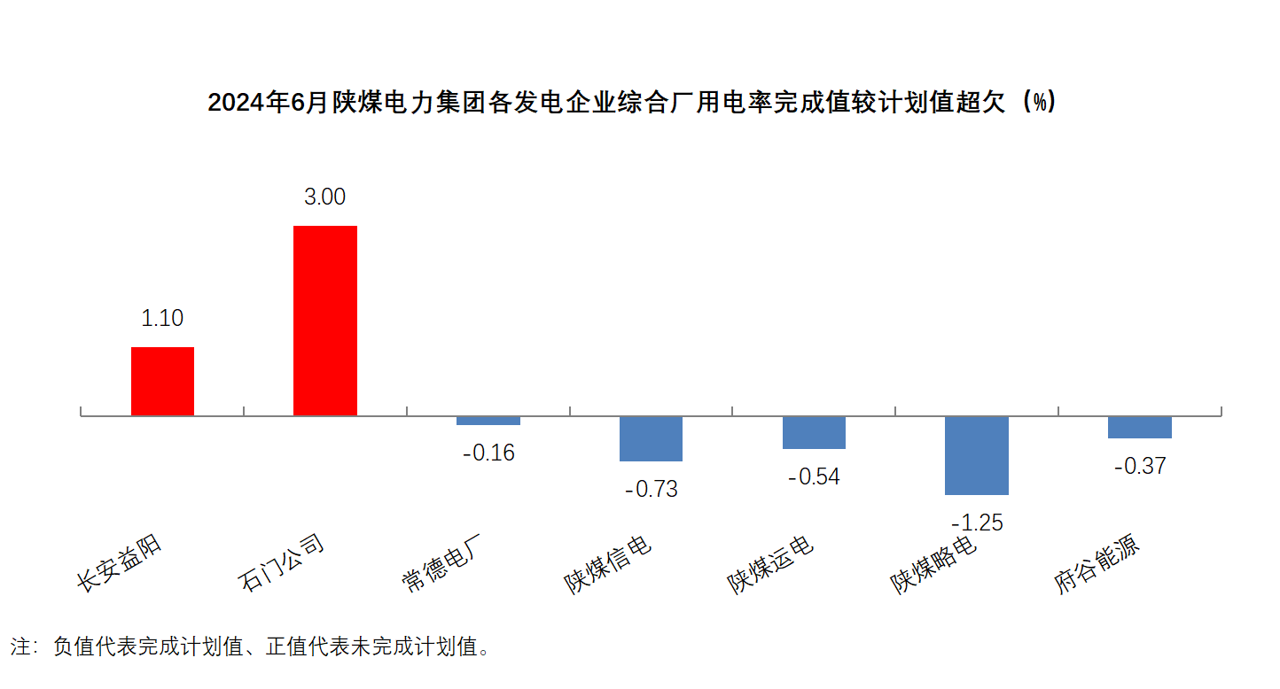 拉斯维加斯9888(中国)唯一官方网站